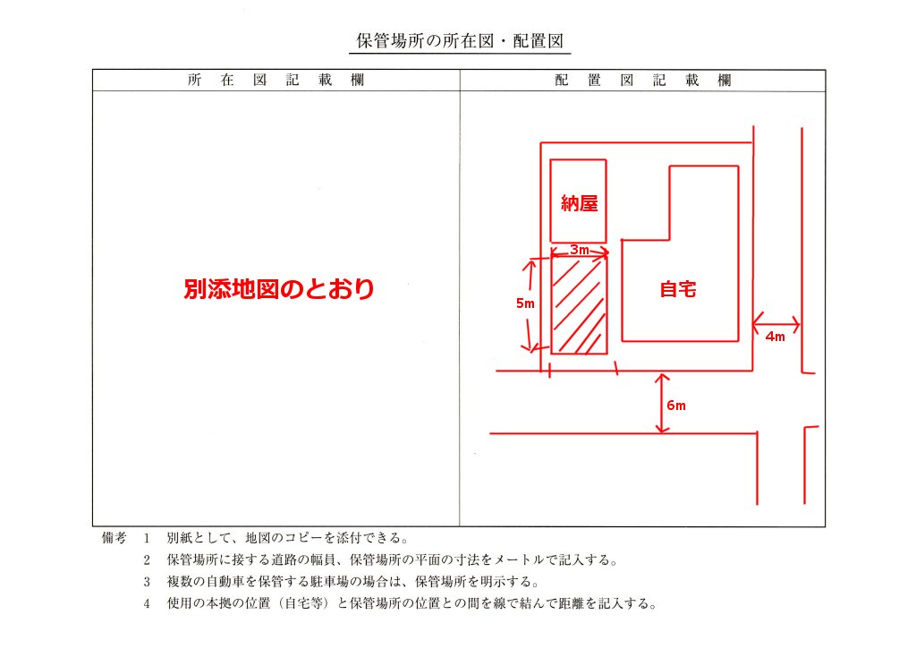 地図 車庫 書き方 証明 所在図・配置図の作り方